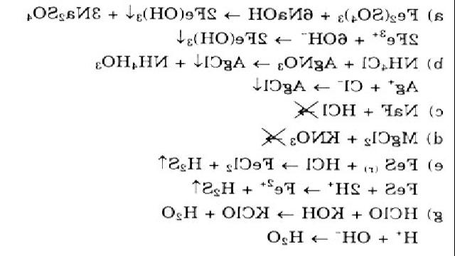 Giải bài tập 1,2,3,4,5,6,7 Hóa lớp 11: Phản ứng trao đổi của ion trong dung dịch các chất điện li
