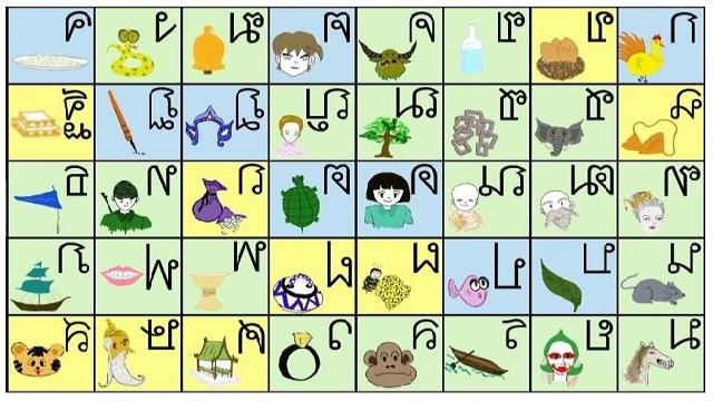 Tìm hiểu bảng chữ cái tiếng Thái. Học tiếng Thái có tốt hay không?